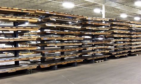 sheet metal companies in denver